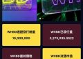 WHBD是詐騙嗎❓ WHBD是詐騙，WHBD遭165多次通報為詐騙平台 投資者請立即避開❗️