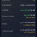民生守護者出擊：看清「WHBD」平台套路，別讓血汗錢付諸流水