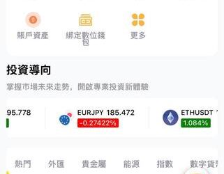 實測「EasyMarkets」平台，揪出藏在暗處的數位地雷