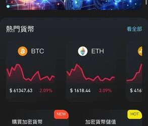 SBIMAX是詐騙嗎❓ SBIMAX無法出金是假投資真詐騙💥165防詐已警示 被SBIMAX騙走的錢怎麼拿回來？