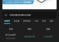 深度評測「COINTRADE」平台的演算法與暗黑模式