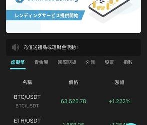 深度評測「COINTRADE」平台的演算法與暗黑模式