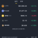 虛假(幣安)是詐騙嗎❓ 虛假(幣安)無法出金是假投資真詐騙💥165防詐已警示 被虛假(幣安)騙走的錢怎麼拿回來?