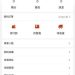 斷捨離！我如何從「Shopify商城」平台的泥潭中驚險抽身？