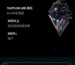 CO-RE交易所評價是真的嗎？可以相信嗎？我投資後帳戶突然被凍結、無法提款、客服不回覆，我來揭露CO-RE交易所詐騙完整經歷！