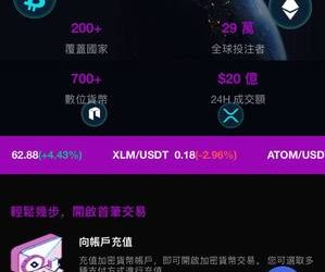 從「FXTRADING」看金融創新與非法集資的模糊界線