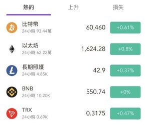特別注意📣Tqhhyf新型騙局 投資Tqhhyf務必謹慎❗Tqhhyf是詐騙嗎❓Tqhhyf詐騙❗大家要小心避免資金受損❗