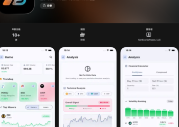 BitcoSet真實嗎？是否安全？有人成功出金嗎？我從相信平台到無法提領、血本無歸，完整揭露詐騙套路與自救方法！
