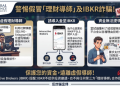 IBKR是否安全？揭露IBKR无法提现骗局，分析投资诈骗套路、曝光真實投資陷阱、公佈自救方法！
