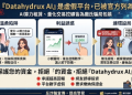 Datahydrux AI投資平台安全嗎？是真實合法還是假平台？Datahydrux AI為什麼一直無法提領、提款失敗，還要求繳納保證金與稅金？公佈自救方法