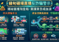 緬甸礦場直播投資平台安全嗎？是真實合法還是假平台？緬甸礦場直播為什麼一直無法提領、提款失敗，還要求繳納保證金與稅金？公佈自救方法