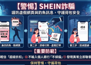 我在 SHEIN投資被騙了！SHEIN提款一直失敗、帳戶被限制登入，錢還能追回嗎？假平台血本無歸現在揭露全過程！