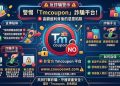 崩盤前的最後瘋狂？「Tmcoupon」平台近期推出「超常充值優惠」背後的致命警訊