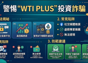 民生守護者出擊：看清「WTI PLUS」平台套路，別讓血汗錢付諸流水