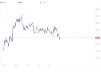 GFS.LE是否安全？揭露GFS.LE无法提现骗局，分析投资诈骗套路、曝光真實投資陷阱、公佈自救方法！