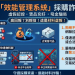我在 效能管理系統投資被騙了!效能管理系統提款一直失敗、帳戶被限制登入,錢還能追回嗎?假平台血本無歸現在揭露全過程!
