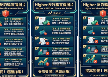 Higher是詐騙嗎？ ✅ 是的，已確認為詐騙平台！⚠ 重要提醒： 根據 165 反詐騙專線 警告，Higher已被通報為詐騙平台！投資者務必立即避開，否則可能血本無歸。
