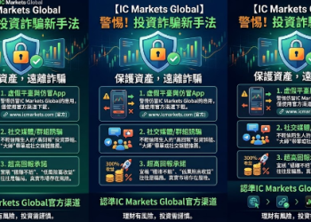 IC Markets Global評價是真的嗎？可以相信嗎？我投資後帳戶突然被凍結、無法提款、客服不回覆，我來揭露IC Markets Global詐騙完整經歷！