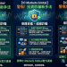 IC Markets Global評價是真的嗎?可以相信嗎?我投資後帳戶突然被凍結、無法提款、客服不回覆,我來揭露IC Markets Global詐騙完整經歷!
