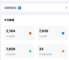 集集購投資平台安全嗎？是真實合法還是假平台？集集購為什麼一直無法提領、提款失敗，還要求繳納保證金與稅金？公佈自救方法