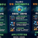 【最新曝光】XynBit是詐騙嗎?XynBit是否安全?有人成功提領嗎?我親身經歷無法出金、客服失聯,分享追回資金自救方法!