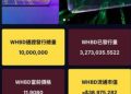 WHBD是詐騙嗎❓ WHBD是詐騙，WHBD遭165多次通報為詐騙平台 投資者請立即避開❗️
