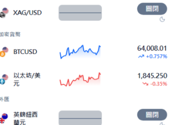 MC-Prime是否安全？為什麼一直無法出金？平台要求支付稅金、保證金才能提領，我才發現自己遇到投資詐騙！完整自救經驗公開！