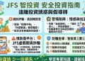 FS智投資真實嗎？是否安全？有人成功出金嗎？我從相信平台到無法提領、血本無歸，完整揭露詐騙套路與自救方法！