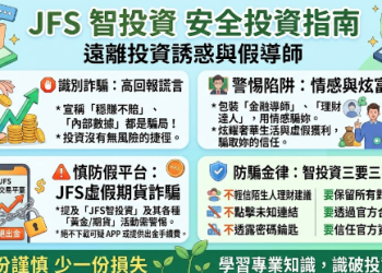 別被靜態收益騙了！我在「FS智投資」平台當了三個月會員的真實數據