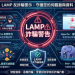 跨國金流追蹤報告:那些流入「LAMP」平台的血汗錢,最終去了哪國的賬戶?