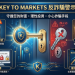 終結金錢焦慮:不上「Key to Markets」平台的當,我們該如何建立穩健的長期收益?