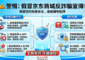 資訊對稱才是最好的防禦：針對「假冒京東商城」平台的第三方評測工具推薦