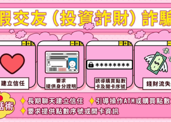 數字的幻滅：我看著「國家電網有限公司」後台餘額不斷增加，卻一毛錢都拿不出來
