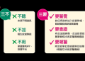 風險控管課：面對「Tqhhyf」這類標榜高投報平台，你該有的防禦心態