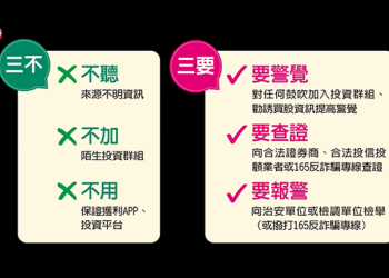借鑑國際案例：境外類似「Nyxo」的平台崩塌後，資金流向的真實軌跡