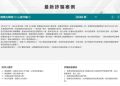 被高投報沖昏頭的代價：我把給父母的醫療準備金丟進了「集集購」
