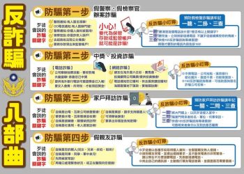 瞞著家人投入的代價：因為「行情」平台，我差點毀了整個家