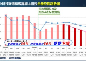 被包裝的金融科技：撕開「上海黃金交易所」平台「高大上」的行銷名詞
