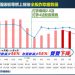 炫富背後的劇本:那些在IG上曬「MERRILL」平台獲利截圖的真實面貌