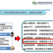 理財群組裡的「群演大合唱」：起底「台積電沃旭能源」平台推廣群裡那些天天報喜的暗樁