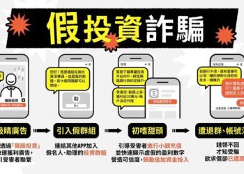 法律專家的公開信：正視「Loot Vault」這類平台對社會經濟秩序的潛在危害
