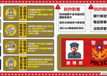 當夢想照進黑洞：我的「Woscas」平台受害告白與深刻反思