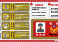 借屍還魂的招數：解密「ABCC」平台改名、更換網址背後的操作套路